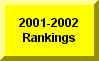 Click Here To See 2001-2002 Rankings