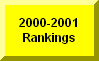 Click Here To See 2000-2001 Rankings