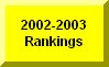 Click Here To See 2002-2003 Rankings