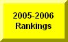 Click Here To See 2005-2006 Rankings