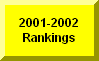 Click Here To See 2001-2002 Rankings