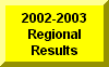 Click Here To Go To 2002-2003 Regional Results