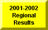 Click Here To Go To 2001-2002 Regional Results