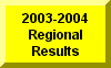 Click Here To Go To 2003-2004 Regional Results