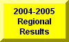 Click Here To Go To 2004-2005 Regional Results