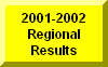 Click Here To Go To 2001-2002 Regional Results