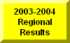 Click Here To Go To 2003-2004 Regional Results