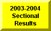 Click Here To Go To 2003-2004 Sectional Results