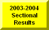 Click Here To Go To 2003-2004 Sectional Results