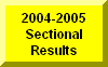 Click Here To Go To 2004-2005 Sectional Results