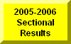 Click Here To Go To 2005-2006 Sectional Results