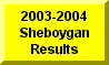 Click Here To See Results of 2003-2004 Sheboygan North Invite