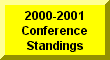 2000-2001 Conference Standings