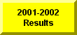 Click Here For 2001-2002 Wrestling Results Page