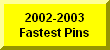 Click Here For List Of 2002-2003 Fastest Pins