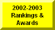Click Here For 2002-2003 Rankings and Awards