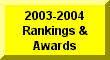 Click Here For 2003-2004 Rankings and Awards