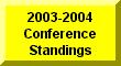 Click Here For 2003-2004 Conference Standings