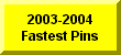 Click Here For List Of 2003-2004 Fastest Pins
