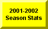 Click Here For 2001-2002 Season Statistics