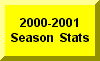 Click Here For 2000-2001 Season Statistics