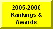 Click Here For 2005-2006 Rankings and Awards