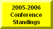 Click Here For 2005-2006 Conference Standings