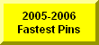 Click Here For List Of 2005-2006 Fastest Pins