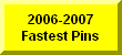 Click Here For List Of 2006-2007 Fastest Pins