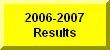 Click Here For 2006-2007 Wrestling Results Page