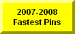 Click Here For List Of 2007-2008 Fastest Pins