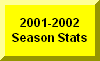 Click Here For 2001-2002 Season Statistics