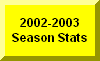 Click Here For 2002-2003 Season Statistics