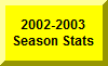 Click Here For 2002-2003 Season Statistics