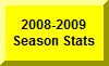 Click Here For 2008-2009 Season Statistics
