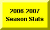 Click Here For 2006-2007 Season Statistics