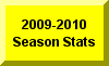 Click Here For 2009-2010 Season Statistics