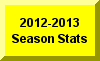 Click Here For 2012-2013 Season Statistics