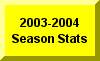 Click Here For 2003-2004 Season Statistics