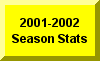 Click Here For 2001-2002 Season Statistics