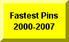 Click Here For Historical List of Fastest Pins from 2001 through 20072011-2012 Season Statistics