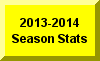 Click Here For 2013-2014 Season Statistics
