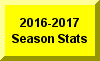 Click Here For 2016-2017 Season Statistics