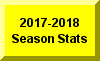 Click Here For 2017-2018 Season Statistics
