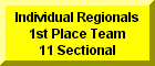 Click Here For Regional Results  2/15/03