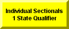 Click Here For Individual Sectional Results  2/21/04