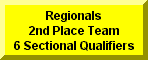 Click Here For Regional Results