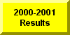 Click Here To Go To The Results of 2000-2001 Wrestling Season