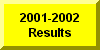 Click Here To Go To The Results of 2001-2002 Wrestling Season