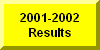 Click Here To Go To The Results of 2001-2002 Wrestling Season